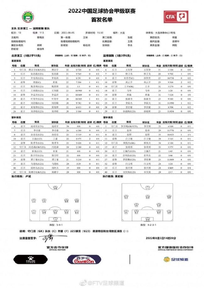 法耶今夏以150万欧转会费从库斯托什亚加盟巴萨竞技（巴萨B队），本赛季至今为巴萨竞技出战15场比赛，出场时间1331分钟，他曾入选塞内加尔青年队。